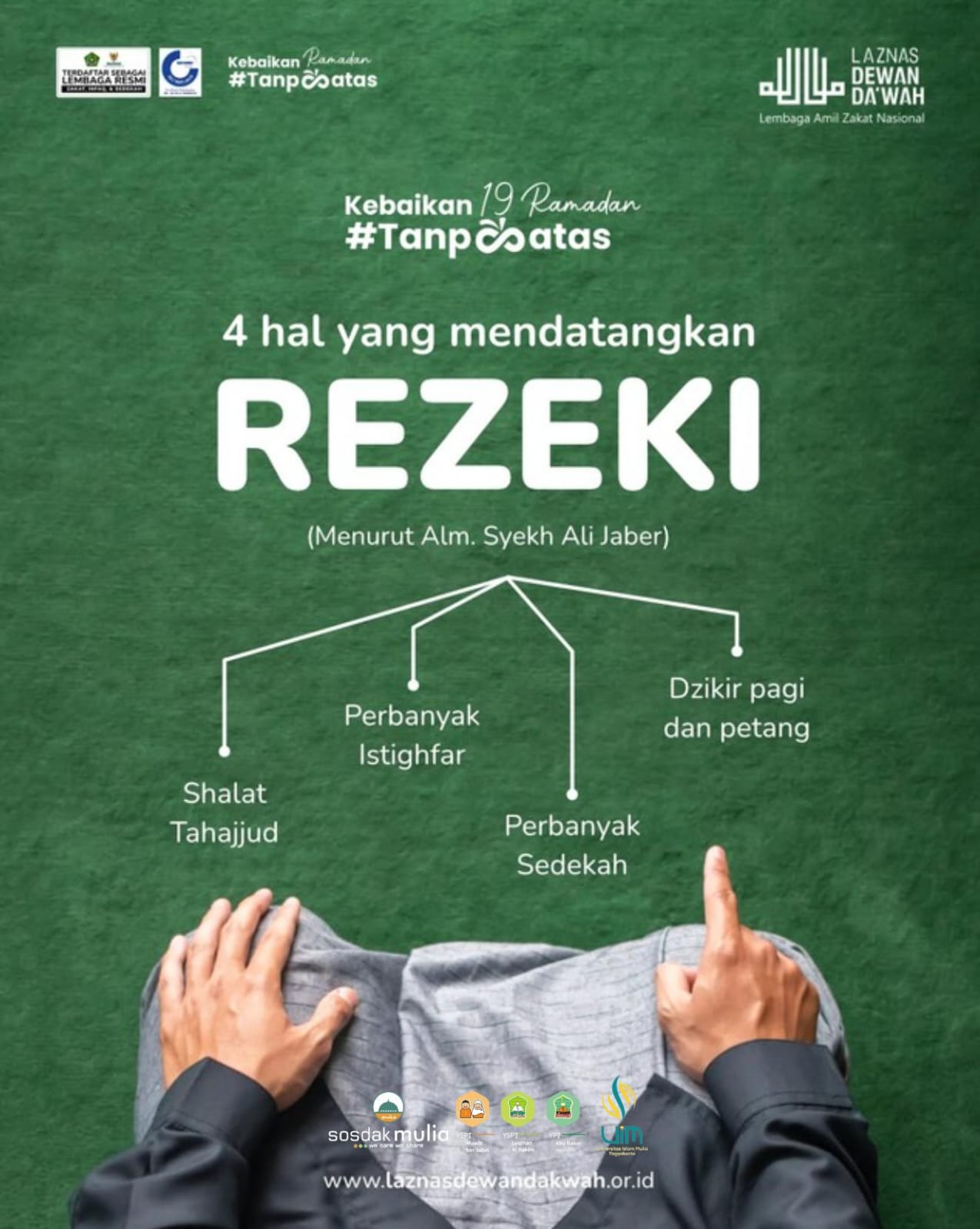 Empat Hal yang Mendatangkan Rezeki